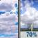 Wednesday: Partly Sunny then Showers And Thunderstorms Likely