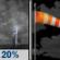 Monday Night: Slight Chance Showers And Thunderstorms then Partly Cloudy