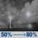 Monday Night: Showers and thunderstorms. Mostly cloudy, with a low around 48. South southeast wind 10 to 15 mph. Chance of precipitation is 80%. New rainfall amounts less than a tenth of an inch possible. Monday Night: Showers And Thunderstorms