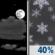 Thursday Night: Partly Cloudy then Chance Snow Showers