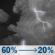 Wednesday Night: Showers and thunderstorms likely. Mostly cloudy, with a low around 54. West southwest wind 5 to 10 mph. Chance of precipitation is 60%. Wednesday Night: Showers And Thunderstorms Likely