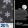 Wednesday Night: Slight Chance Rain And Snow Showers then Partly Cloudy