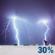 Tonight: Chance Showers And Thunderstorms then Slight Chance Showers And Thunderstorms