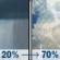 Thursday: A slight chance of rain showers before noon, then showers and thunderstorms likely. Mostly cloudy, with a high near 75. Southwest wind 10 to 15 mph. Chance of precipitation is 70%. Thursday: Showers And Thunderstorms Likely