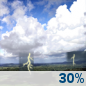 This Afternoon: Patchy smoke and a chance of showers and thunderstorms before 4pm, then patchy smoke and a slight chance of showers and thunderstorms. Partly sunny, with a high near 77. South southeast wind 10 to 15 mph. Chance of precipitation is 30%. This Afternoon: Patchy Smoke