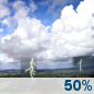 This Afternoon: A chance of showers and thunderstorms before 4pm, then a chance of showers and thunderstorms. Mostly sunny, with a high near 88. South southeast wind 5 to 10 mph. Chance of precipitation is 50%. New rainfall amounts less than a tenth of an inch possible. This Afternoon: Chance Showers And Thunderstorms