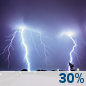 Wednesday Night: A chance of showers and thunderstorms. Mostly cloudy, with a low around 49. Southwest wind 5 to 10 mph. Chance of precipitation is 30%. Wednesday Night: Chance Showers And Thunderstorms
