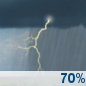 This Afternoon: Showers and thunderstorms likely. Mostly cloudy, with a high near 51. East southeast wind around 10 mph. Chance of precipitation is 70%. New rainfall amounts less than a tenth of an inch possible. This Afternoon: Showers And Thunderstorms Likely