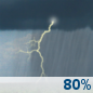 Monday: Rain showers likely before 9am, then showers and thunderstorms. Mostly cloudy, with a high near 48. South wind 10 to 25 mph. Chance of precipitation is 80%. New rainfall amounts between a tenth and quarter of an inch possible. Monday: Showers And Thunderstorms