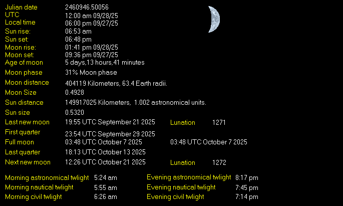 Moon Details from Weather-Display