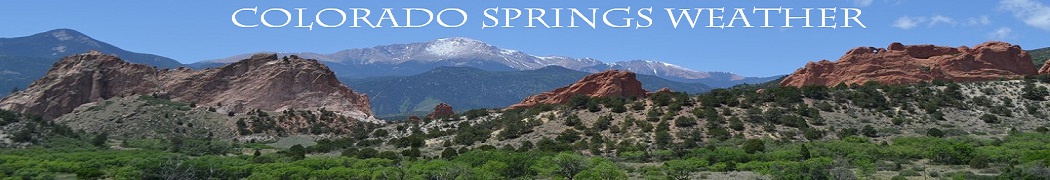 Colorado Springs Weather